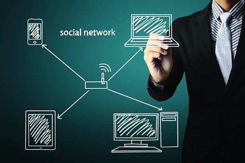 中国IT外包市场现状与创业者入局指南